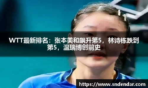 WTT最新排名：张本美和飙升第5，林诗栋跌到第5，温瑞博创前史